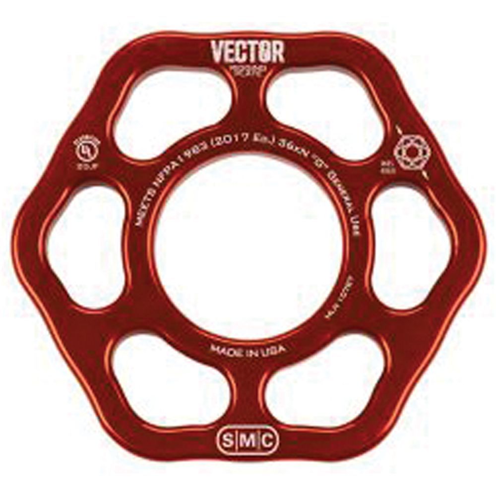SMC VECTOR SYSTEM