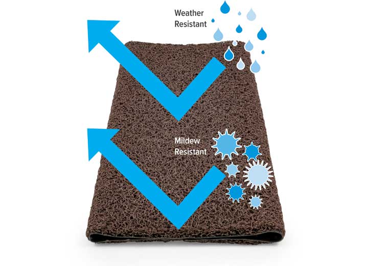 Camco Premium Wrap Around RV Step Scrub Rug - 18" Wide Brown