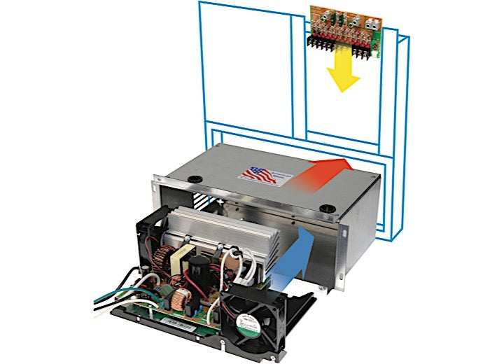 Progressive Dynamics 35 AMP REPLACEMENT CONVERTER SECTION