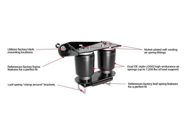 ReadyLift Suspension 11-16 FORD F-250/F-350 SUPER DUTY (WITH OVERLOAD SPRINGS) READYAIR LOAD LEVELING