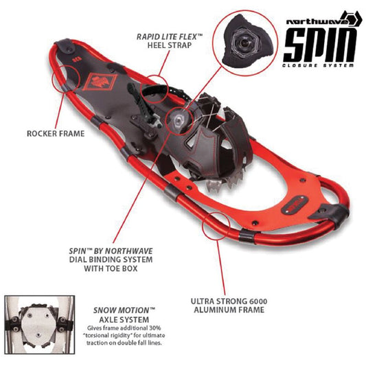 YUKON CHARLIES ADVANCED SPIN SNOWSHOE KIT