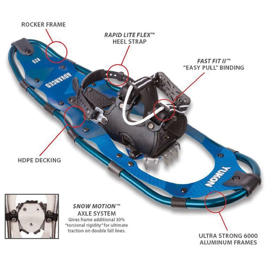 YUKON CHARLIES ADVANCED SNOWSHOE KIT