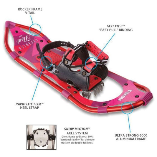 YUKON CHARLIES FLOAT WMS SNOWSHOEKIT 8 X 21