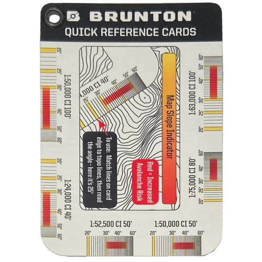 BRUNTON QUICK REFERENCE CARD SET