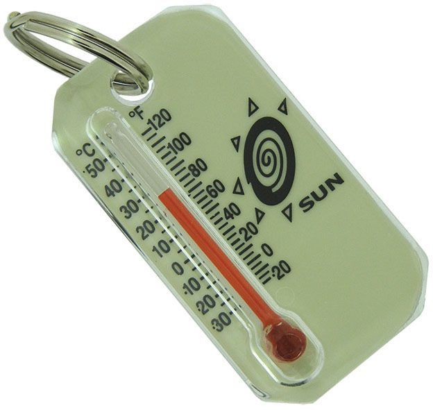 SUN ZIP-O-GAGE FOR ZIPPERS