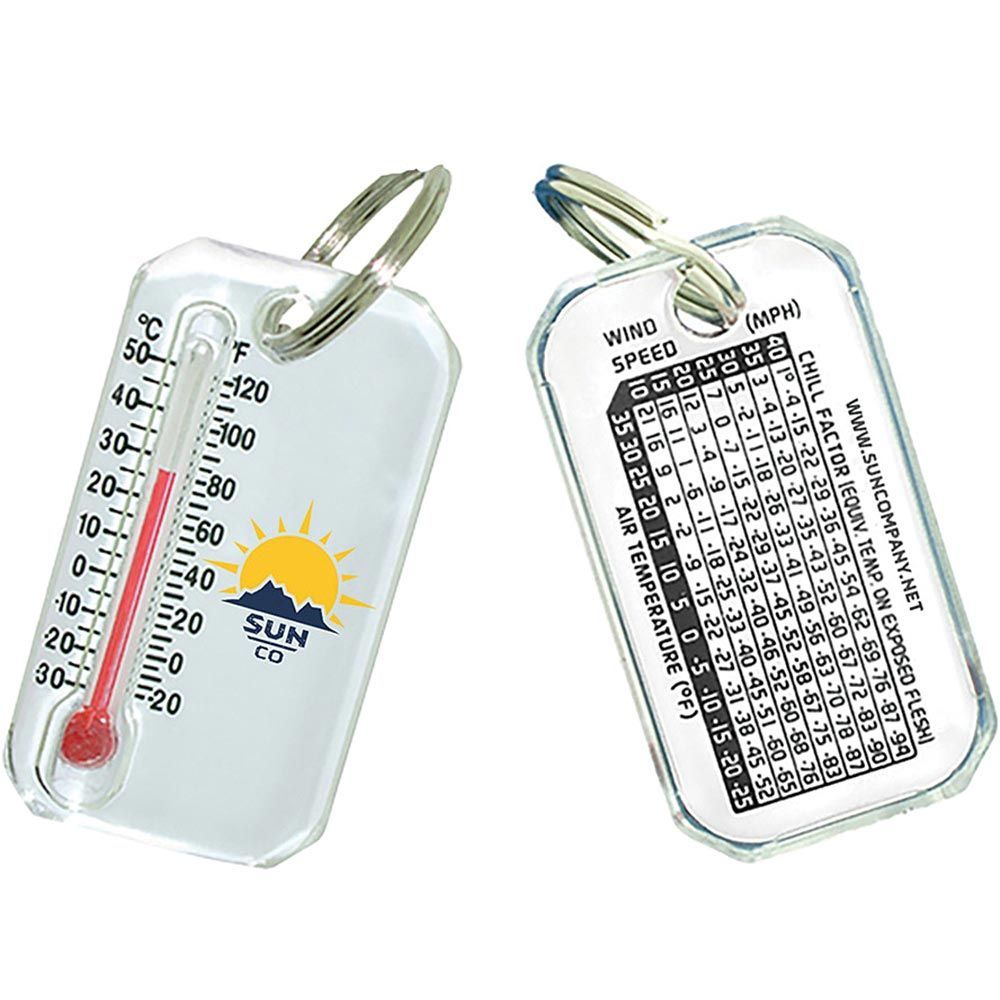 SUN ZIP-O-GAGE FOR ZIPPERS