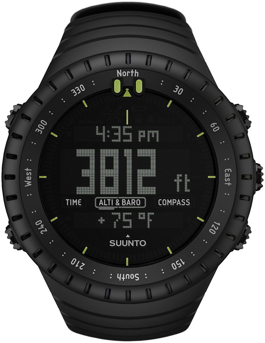 SUUNTO CORE