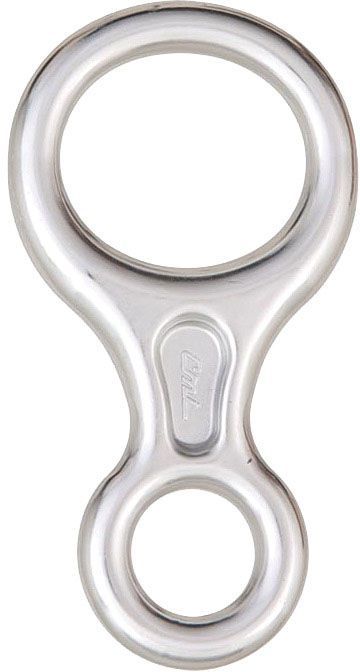 CMI FIGURE 8