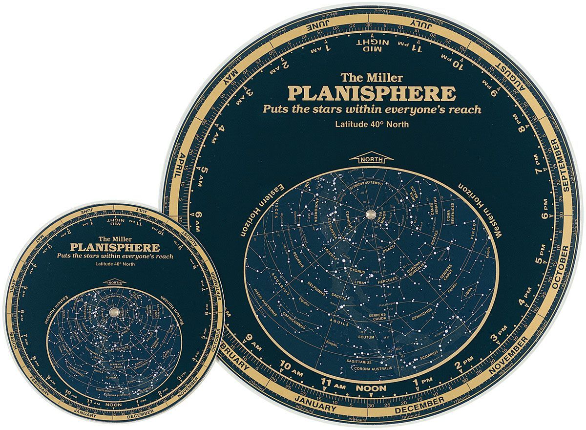 MILLER PLANISPHERE