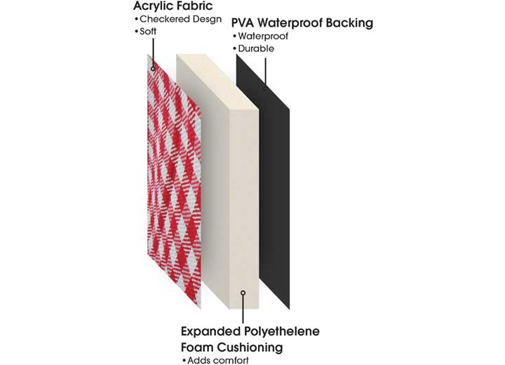 Camco Picnic Blanket - 51" x 59" Red/White