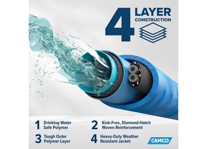 Camco TastePURE Heated Drinking Water Hose - 50 ft. 5/8" ID