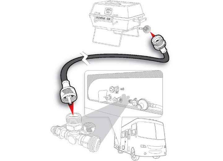 Camco Manufacturing Inc Extension Hose
