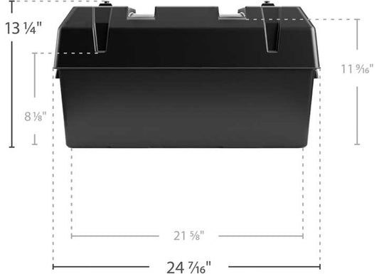 Camco Double Battery Box