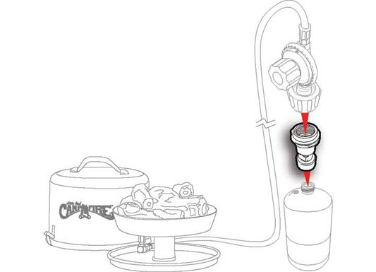 Camco Campfire Propane Adapter