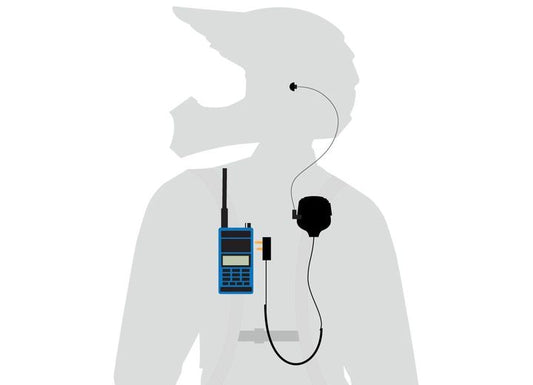 Rugged Radios PATROL 2-WAY COMMUNICATION KIT WITH V3 (ANALOG & DIGITAL HANDHELD RADIO)(UHF/VHF)